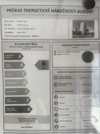 Prodej bytu 2+kk, Praha - Kamýk, Rytířova, 44 m2