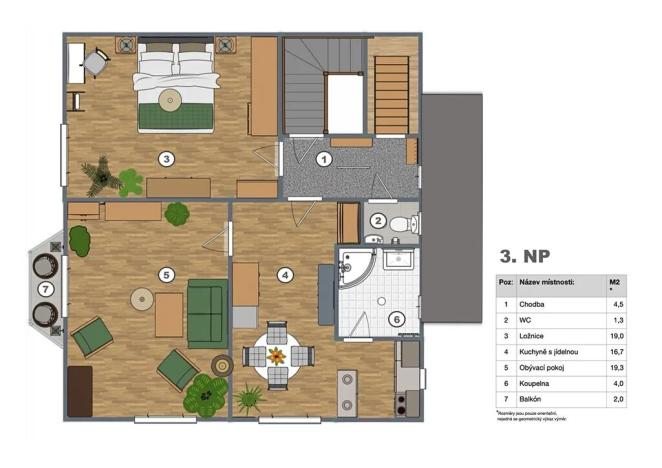 Prodej rodinného domu, Praha - Strašnice, Břežanská, 215 m2
