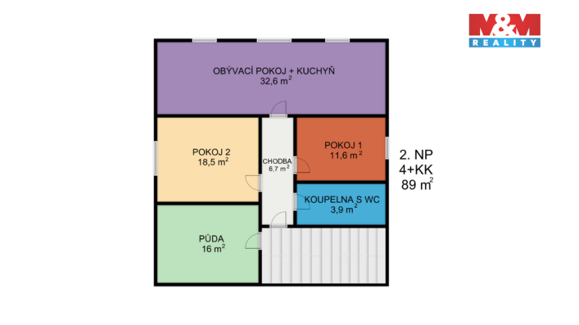 Prodej rodinného domu, Mohelnice, Zábřežská, 178 m2