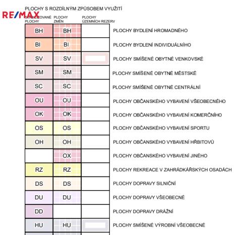 Prodej výrobních prostor, Havířov, U Nádraží, 131 m2