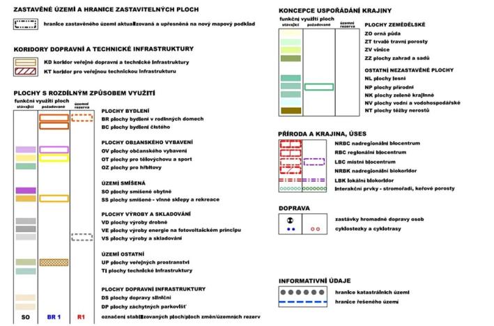 Prodej pozemku pro bydlení, Horní Věstonice, Jabloňová, 940 m2