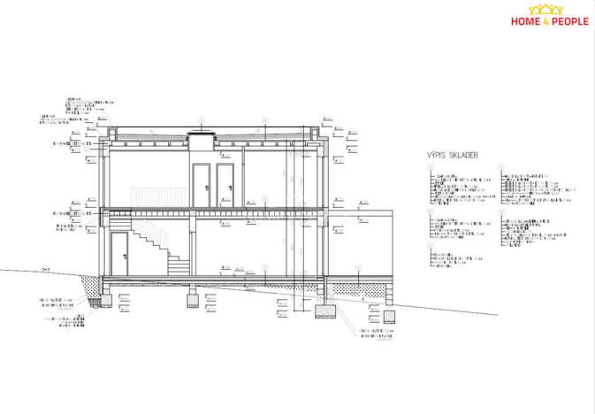 Prodej domu na klíč, Zlín, Nivy II, 118 m2