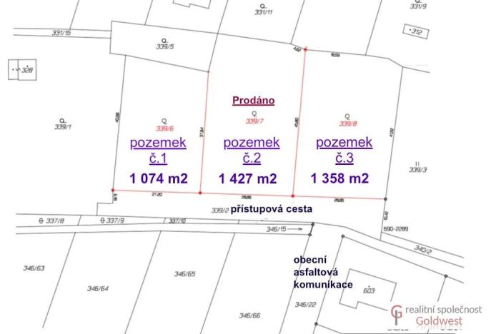 Prodej pozemku pro bydlení, Konárovice, Zadní Zájezd, 1290 m2