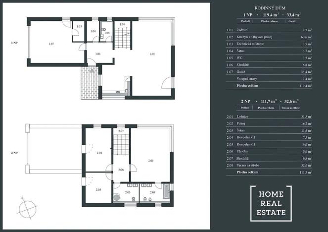 Prodej pozemku pro bydlení, Vysoký Újezd, Na Borech, 804 m2