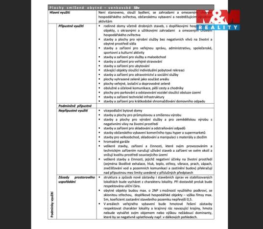 Prodej pozemku pro bydlení, Dříteč, 625 m2