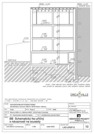 Prodej - jiné, Praha - Břevnov, Nad motolskou nemocnicí, 257 m2