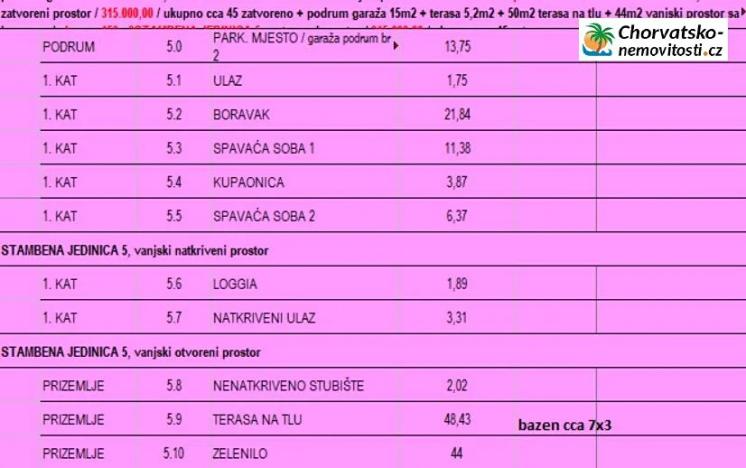 Prodej bytu 3+kk, Povljana, Chorvatsko, 45 m2