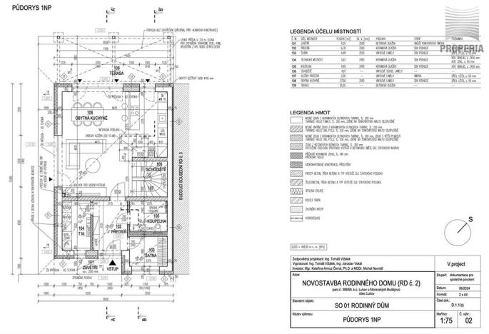 Prodej pozemku pro bydlení, Moravské Budějovice, Chelčického, 4997 m2