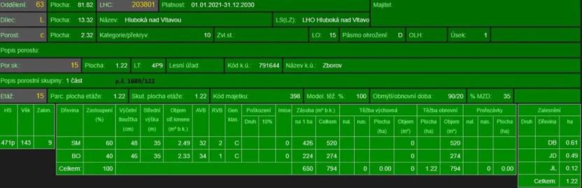 Prodej podílu lesa, Ledenice, 4462 m2
