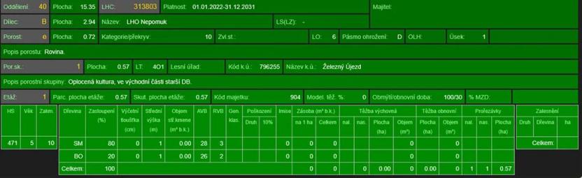 Prodej podílu lesa, Čížkov, 1076 m2