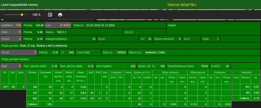 Prodej lesa, Mrákotín, 2434 m2