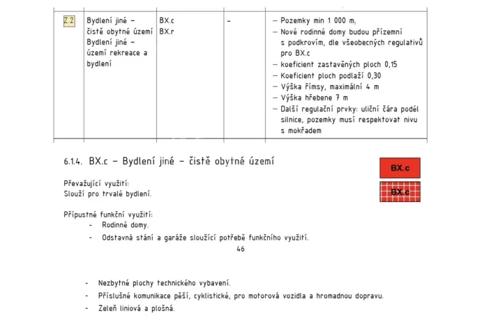 Prodej pozemku pro bydlení, Kamenice, Želivecká, 1032 m2