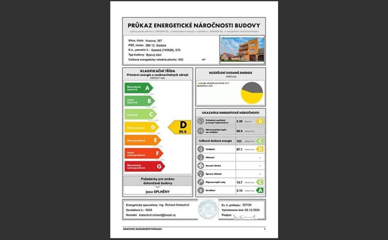 Prodej činžovního domu, Sadská, Husova, 306 m2