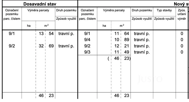 Prodej pozemku pro bydlení, Lipoltice - Sovoluská Lhota, 1149 m2