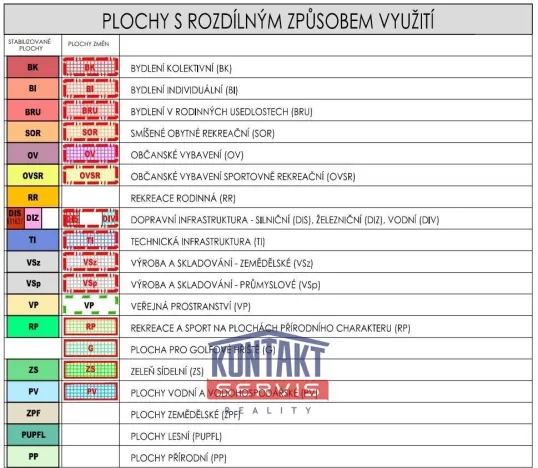 Prodej komerčního pozemku, Horní Planá - Hůrka, 3355 m2