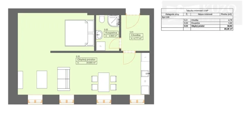 Prodej bytu 1+kk, České Budějovice, Rudolfovská tř., 37 m2