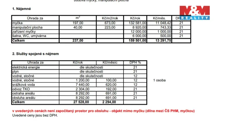 Pronájem obchodního prostoru, Chotěboř, Sokolohradská, 197 m2