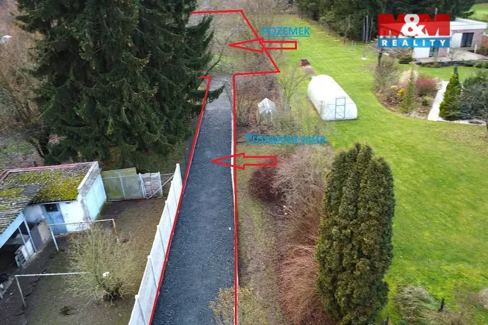 Prodej pozemku pro bydlení, Klučov, 2021 m2