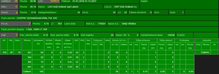 Prodej lesa, Velký Vřešťov, 1545 m2