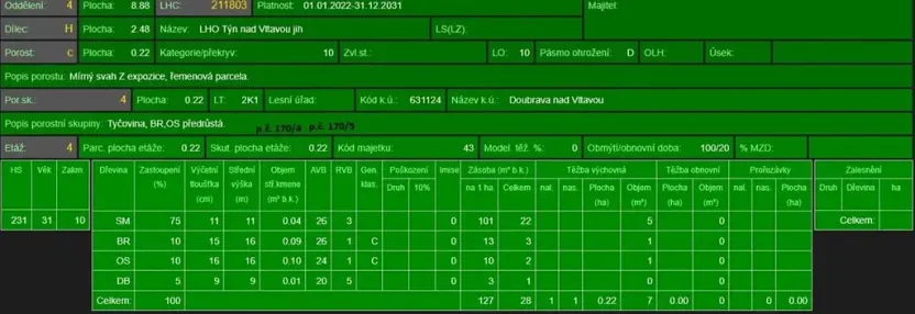 Prodej lesa, Chrášťany, 11900 m2
