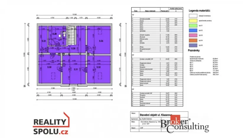 Prodej bytu 3+1, Dvůr Králové nad Labem, Klazarova, 100 m2