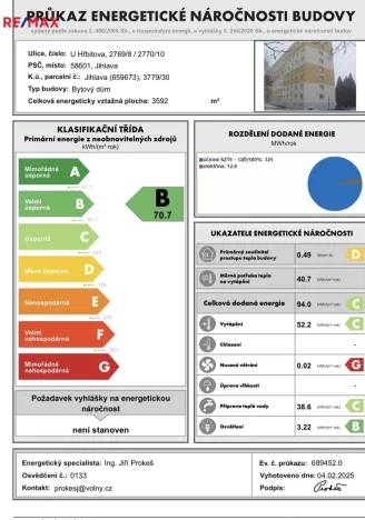 Prodej bytu 1+1, Jihlava, U Hřbitova, 36 m2