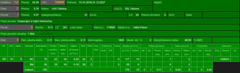 Prodej lesa, Velká Polom, 3922 m2