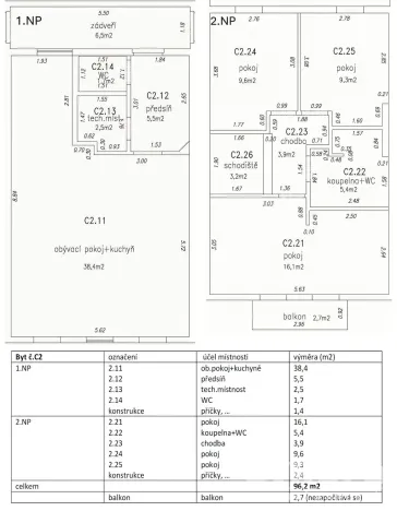 Prodej bytu 4+kk, Praha - Radotín, Na Krupičárně, 96 m2