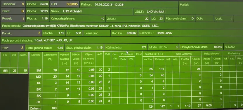 Prodej lesa, Lánov - Horní Lánov, 15278 m2