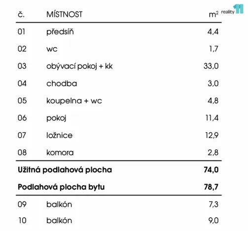 Pronájem bytu 3+kk, Praha - Vysočany, Ivana Hlinky, 95 m2