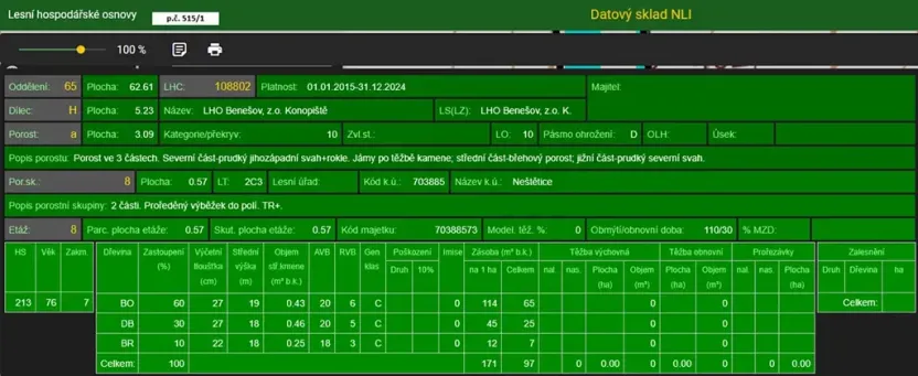 Prodej podílu lesa, Neveklov, 7656 m2