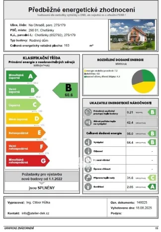 Prodej pozemku pro bydlení, Choťánky, 697 m2