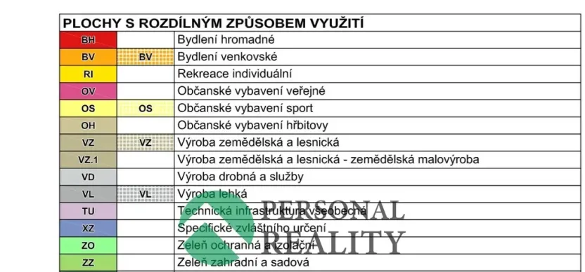 Prodej pozemku pro bydlení, Třebihošť, 2309 m2