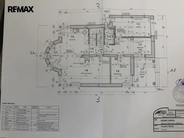 Pronájem rodinného domu, Praha - Kunratice, 450 m2
