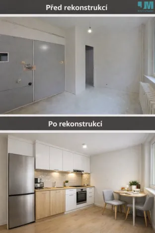 Prodej bytu 1+1, Jihlava, Březinova, 32 m2