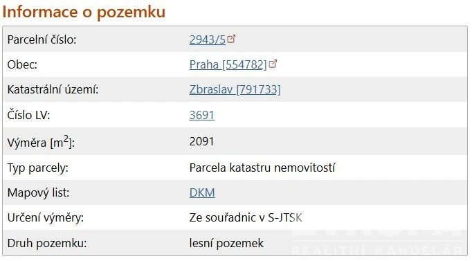 Prodej lesa, Praha, 2166 m2