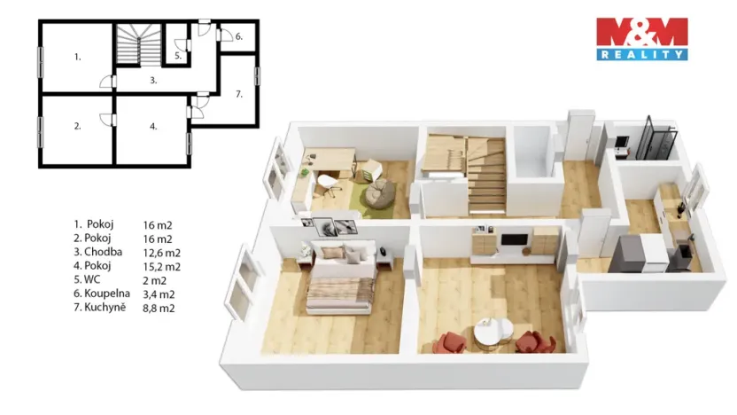 Prodej rodinného domu, Kačice, Hornická, 115 m2