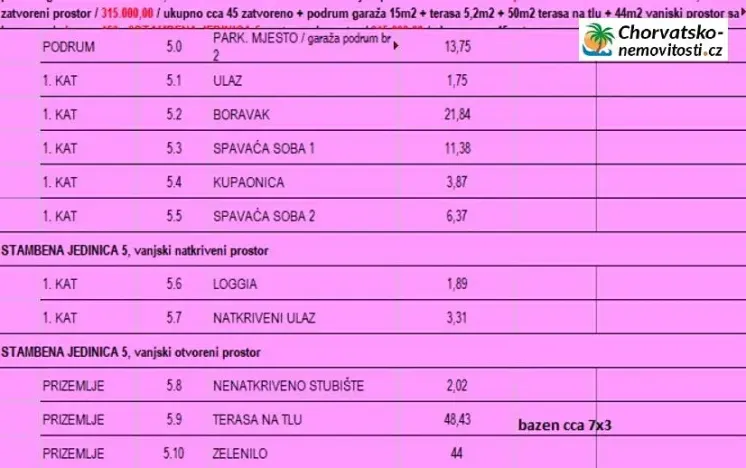 Prodej bytu 3+kk, Povljana, Chorvatsko, 45 m2