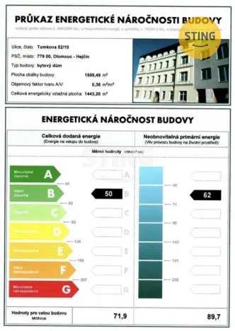 Pronájem bytu 2+kk, Olomouc, Tomkova, 38 m2
