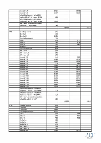 Prodej ubytování, Jablonec nad Nisou, Anenská, 2679 m2