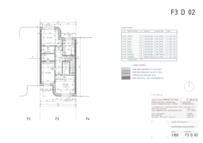 Prodej rodinného domu, Jihlava, Heidenheimská, 143 m2