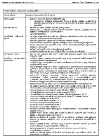 Prodej ubytování, Rokytnice nad Jizerou, 421 m2