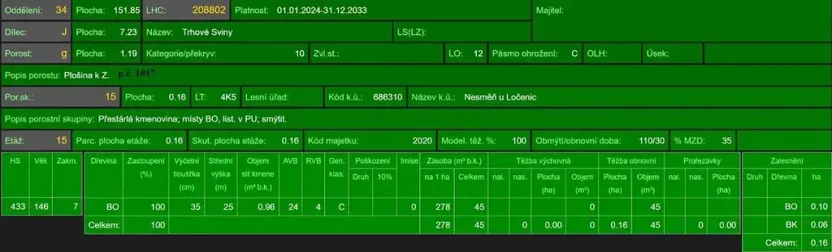 Prodej lesa, Ločenice, 11790 m2