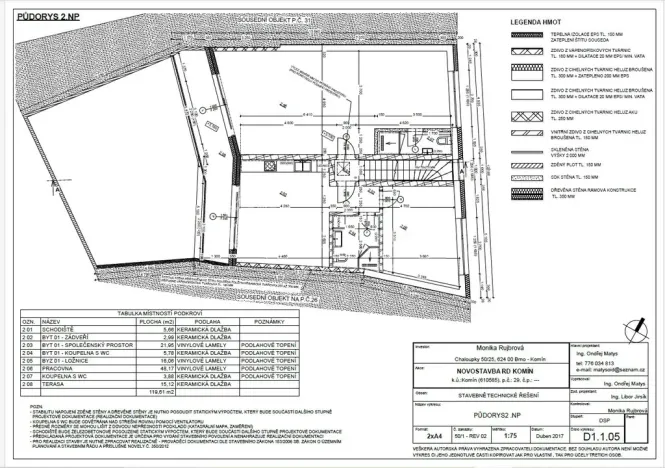 Prodej vícegeneračního domu, Brno, Chaloupky, 240 m2
