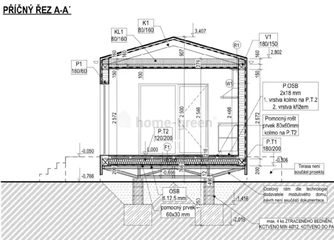 Prodej rodinného domu, Veverské Knínice, 57 m2