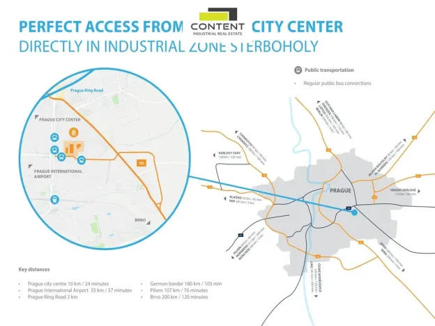 Pronájem výrobních prostor, Praha - Dolní Měcholupy, Kutnohorská, 5116 m2