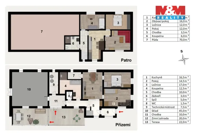Prodej rodinného domu, Bechyně, Čechova, 162 m2