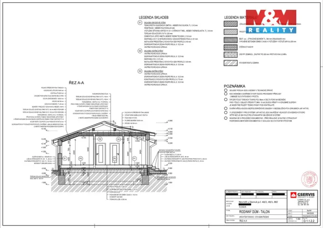 Prodej pozemku pro bydlení, Zásmuky - Nesměň, 1022 m2