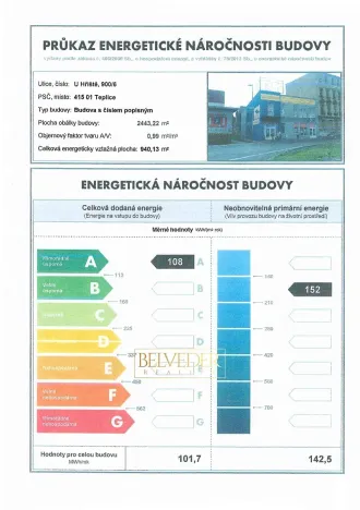 Prodej obchodního prostoru, Teplice, U hřiště, 770 m2