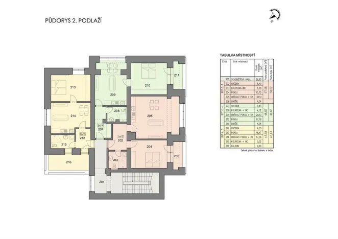Prodej bytu 2+kk, Havlíčkův Brod, Rozkošská, 48 m2